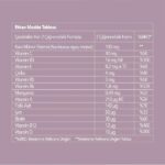 پاستیل مولتی ویتامین کودکان - Image 2